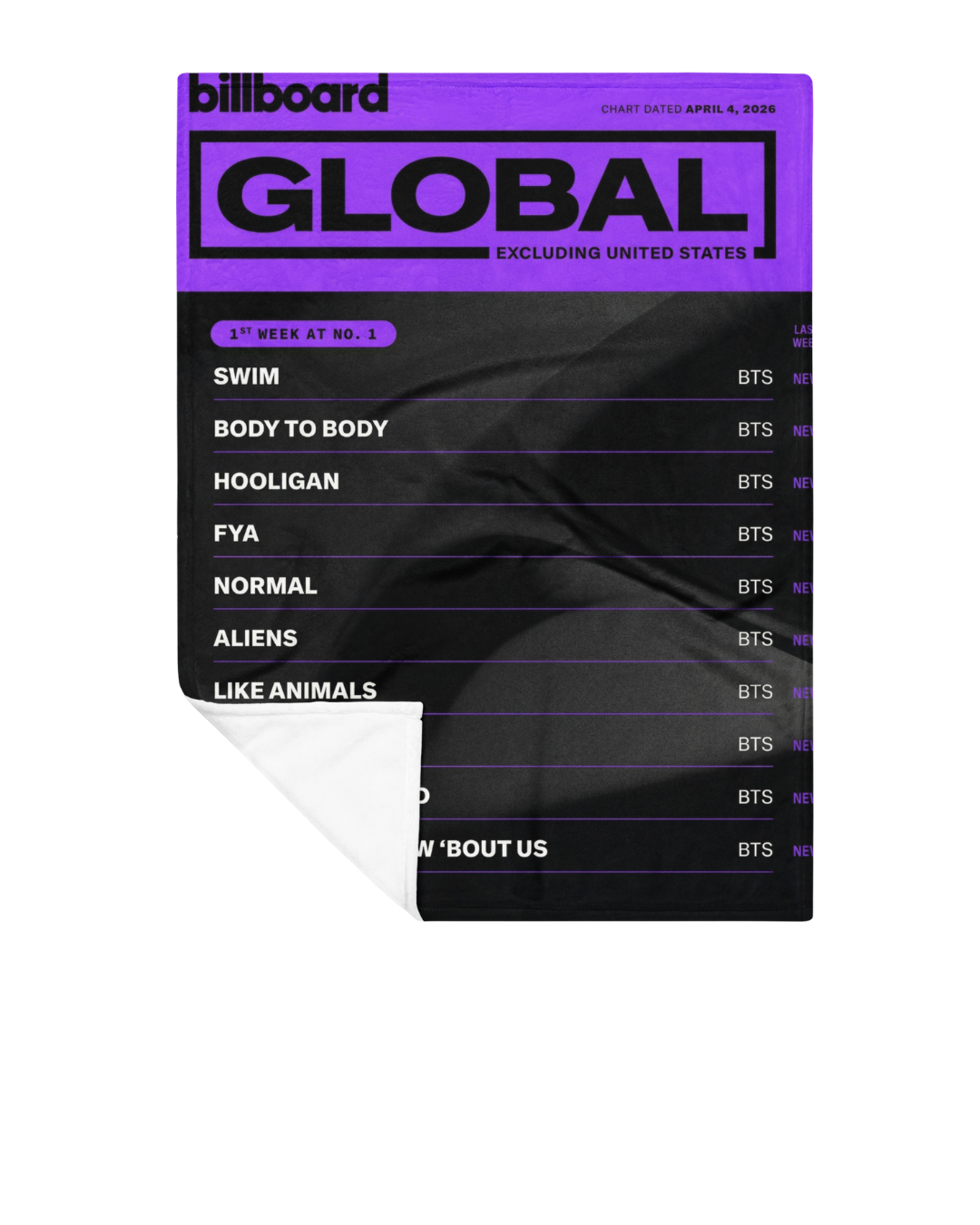 BTS 2026 Reunion Billboard Global Blanket - Limited Edition