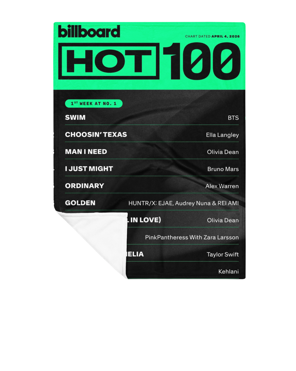 BTS 2026 Reunion Billboard HOT 100 Blanket v2 - Limited Edition