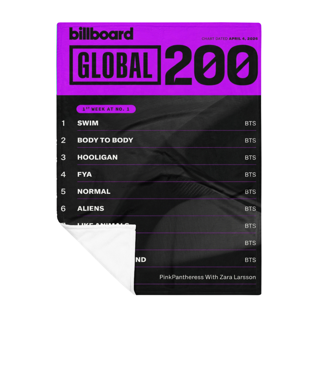 BTS 2026 Reunion Billboard Global 200 Blanket - Limited Edition