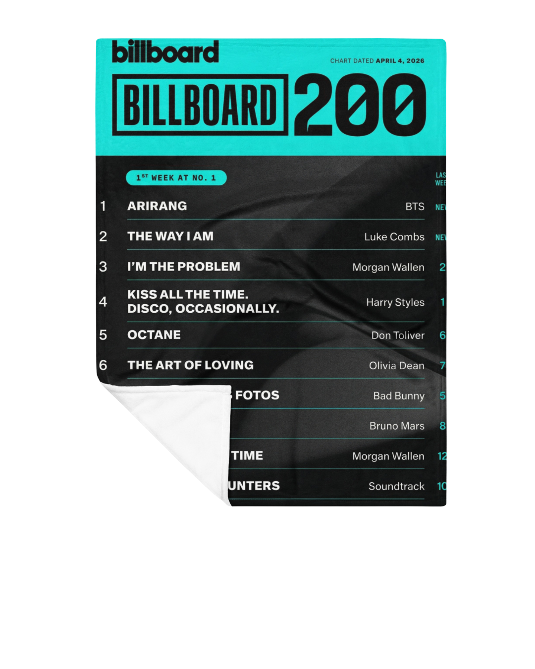 BTS 2026 Reunion Billboard 200 Top10 Blanket - Limited Edition