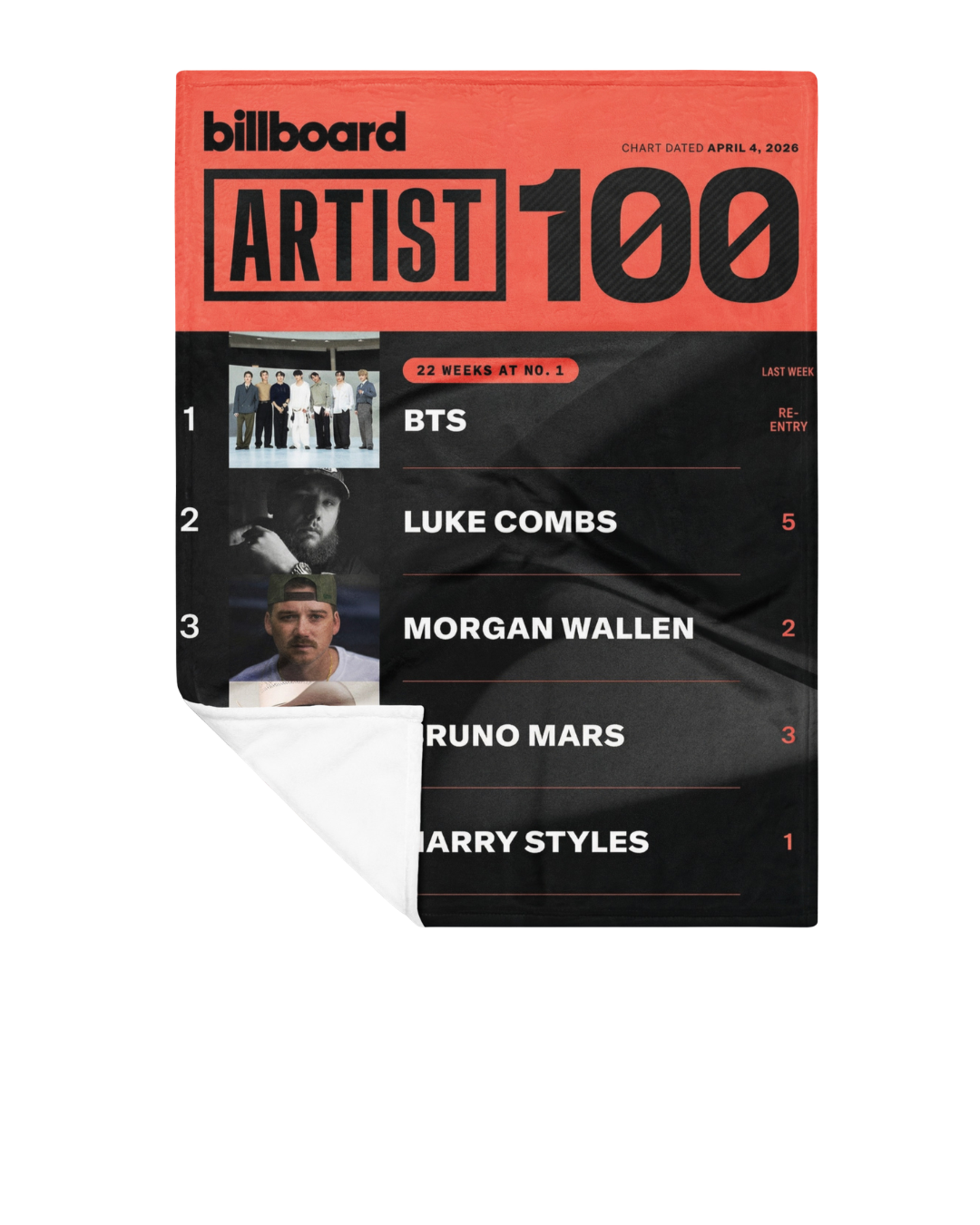 BTS 2026 Reunion Billboard Artist 100 Blanket - Limited Edition